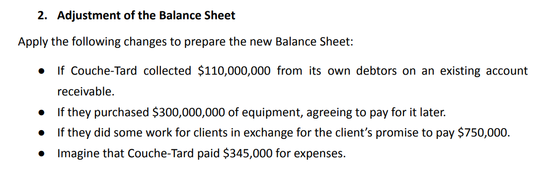 and expenditures, and preparing cash budget. A different case will be utilized