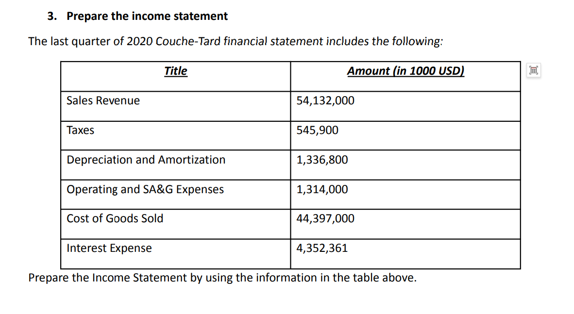 each quarter; therefore, requirements for each case will vary depending upon the