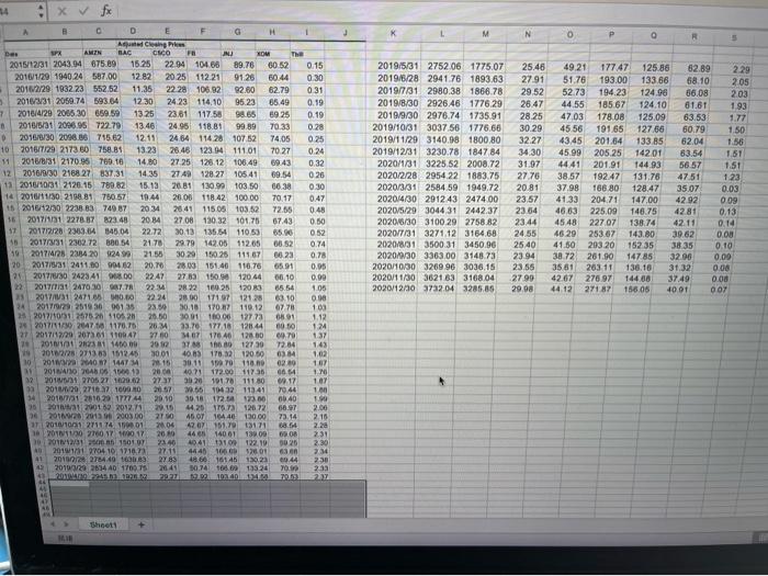 you so much Real Data. Spreadsheet file Project2_Data.xlsx contains the closing prices