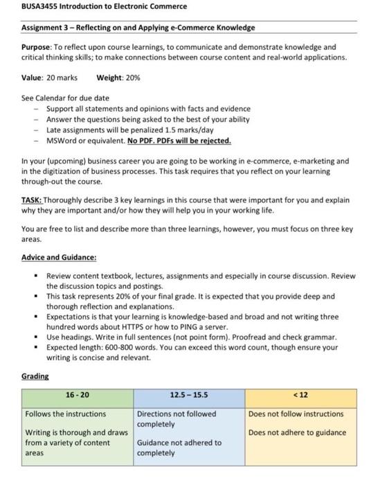  BUSA3455 Introduction to Electronic Commerce Assignment 3 - Reflecting on and