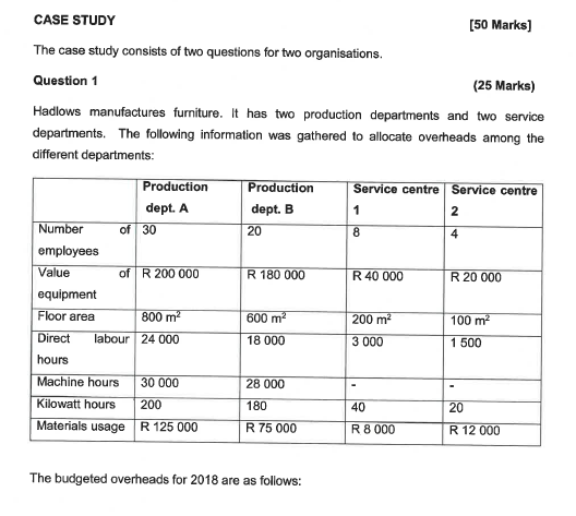 CASE STUDY [50 Marks] The case study consists of two questions