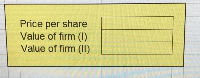 6,500 shares outstanding and the price per share is $51. EBIT is