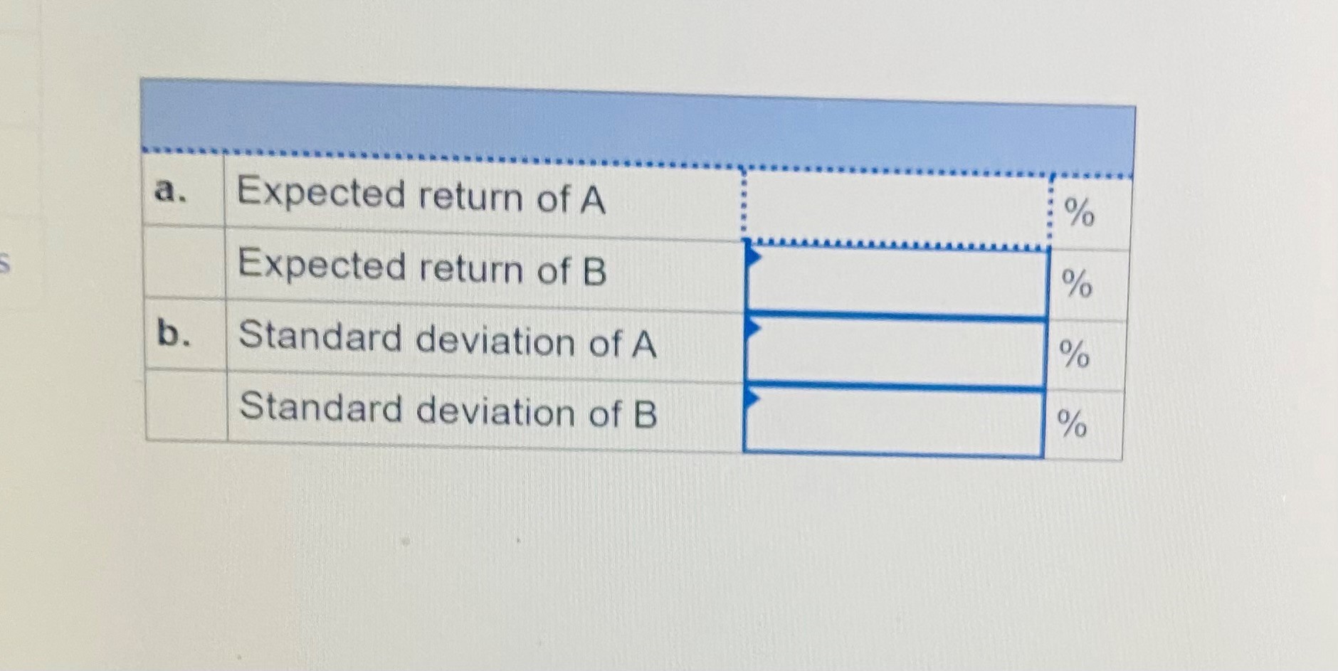 two stocks. (Do not round intermediate calculations and enter your answers as