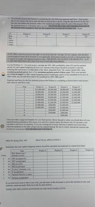 expected cash flows. Each project has its own unique risk and as