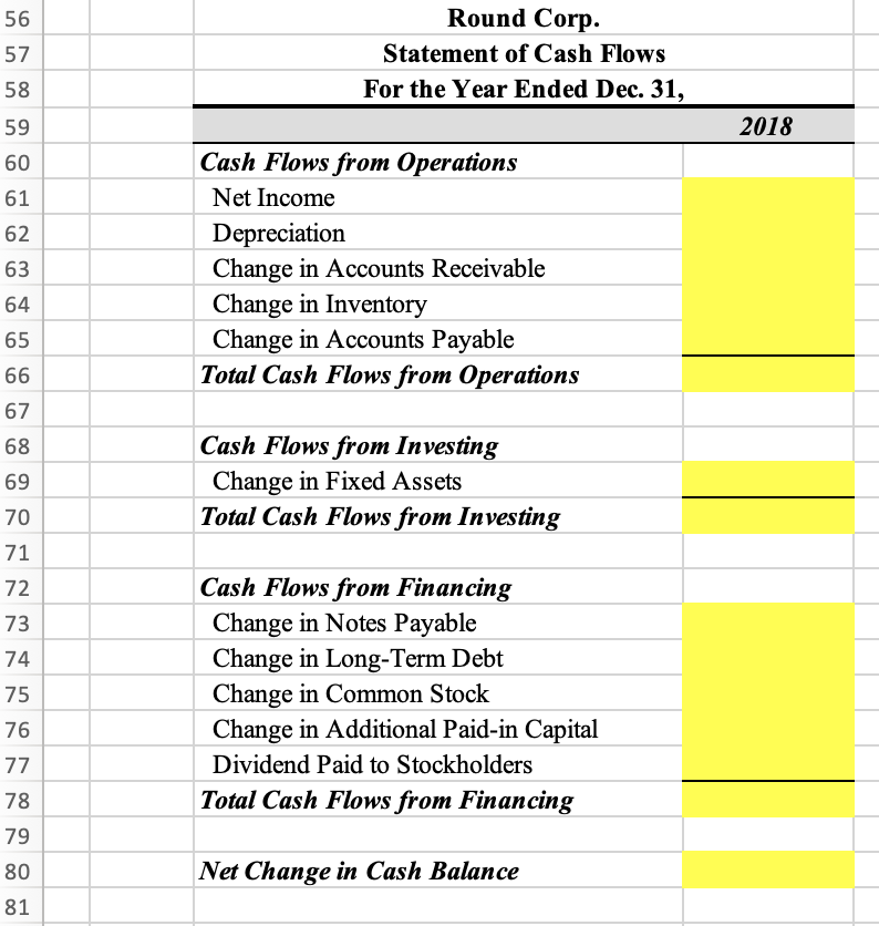 the statement of casf flows USING FORMULAS 2 20pts Create common-size income