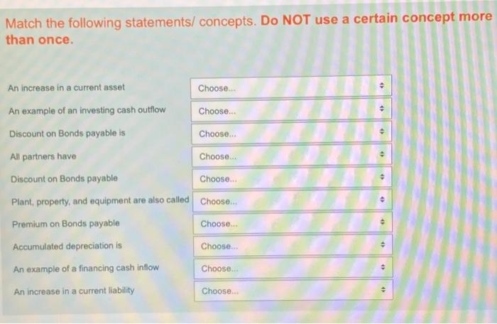  Match the following statements/ concepts. Do NOT use a certain concept