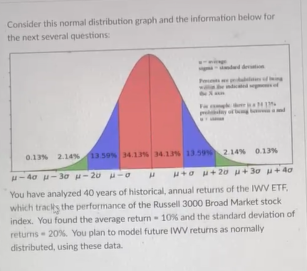 Consider this normal distribution graph and the information below for the