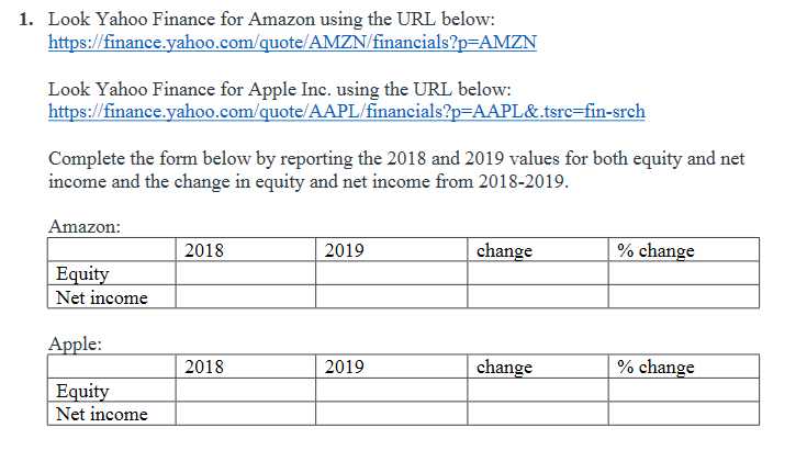  1. Look Yahoo Finance for Amazon using the URL below: https://finance.yahoo.com/quote/AMZN/financials?p=AMZN