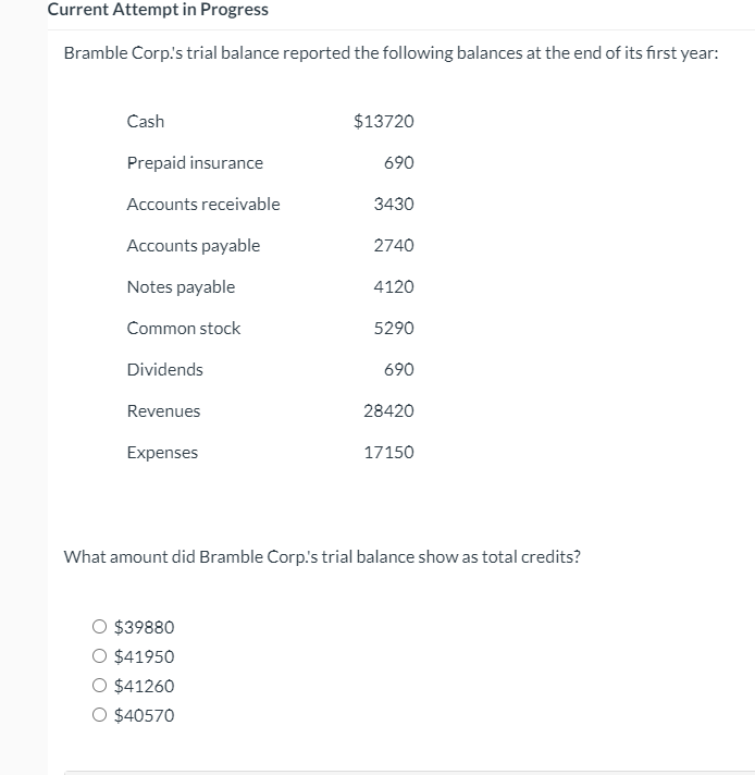  Current Attempt in Progress Bramble Corp.'s trial balance reported the following