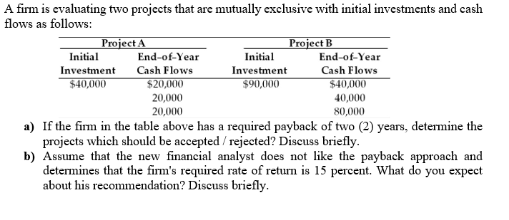 A firm is evaluating two projects that are mutually exclusive with