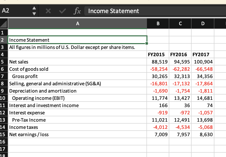  Please show formula using excel A2 X V fx Income Statement