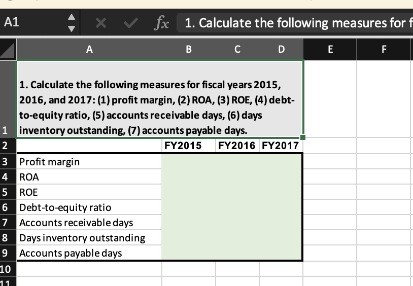 millions of U.S. Dollar except per share items. 4 5 Net sales