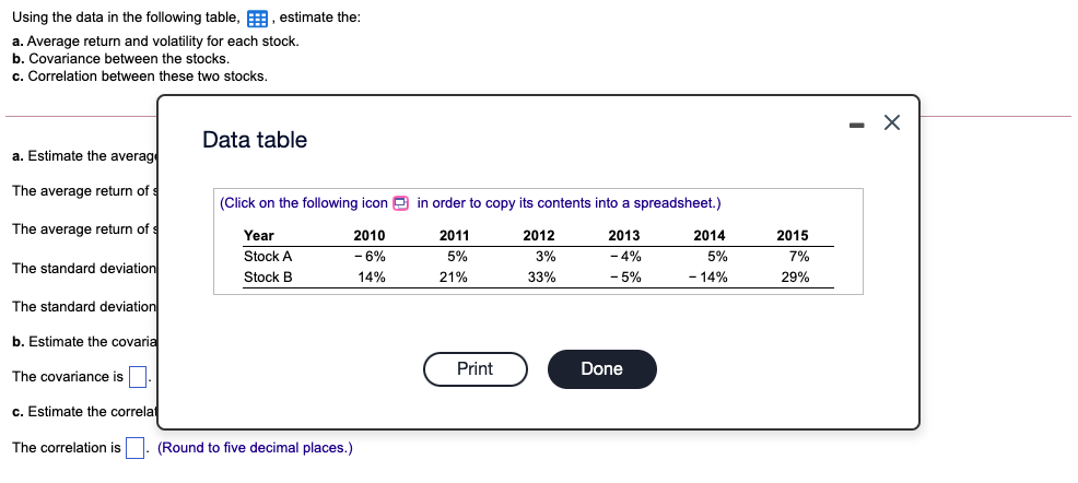the following table, estimate the: a. Average return and volatility for each