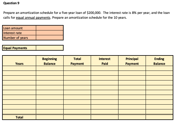  PLEASE SHOW USING EXCEL! Question 9 Prepare an amortization schedule for