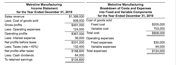  1st drop down options: lower or higher 2nd drop down options: