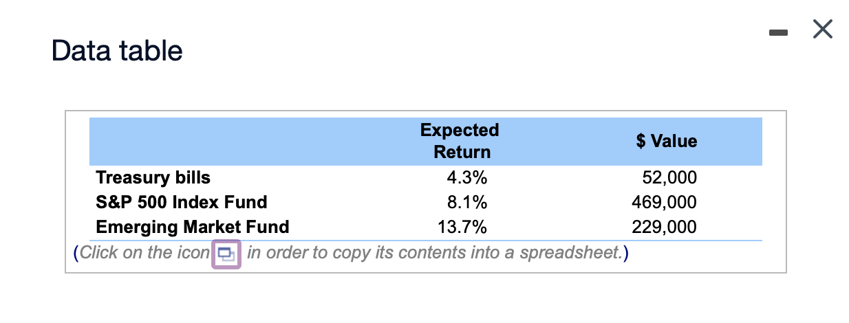 Data table Expected $ Value Return Treasury bills 4.3% 52,000 S&P