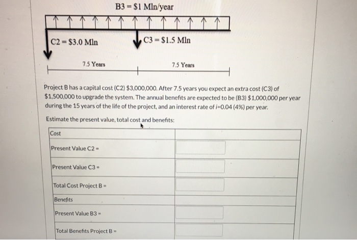 Estimate the present value, total cost and benefits B3 = $1 Min/year
