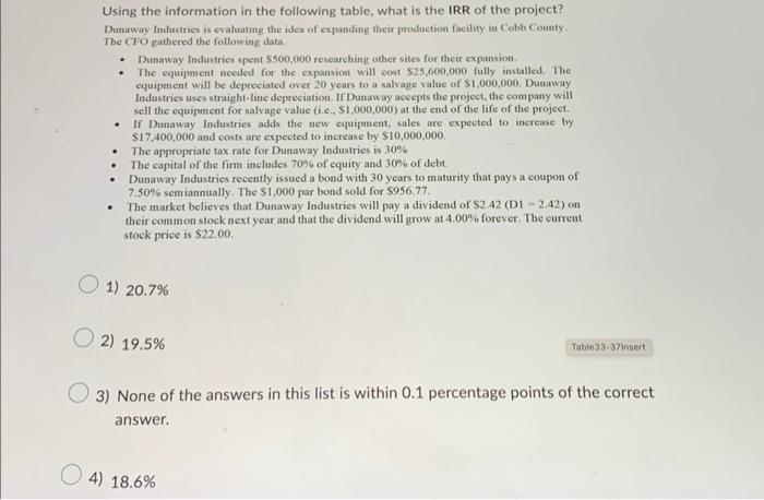 of the project (rounde to the nearest dollar)? Dunaway Industrics is evaluating