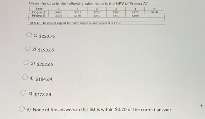 the idea of expanding their production facility in Cobb County. The CFO