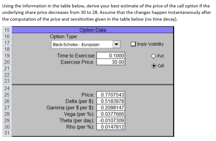  19 Using the information in the table below, derive your best