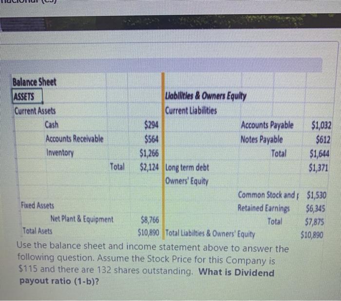  Balance Sheet ASSETS Llabilities & Owners Equlty Current Assets Current Liabilities