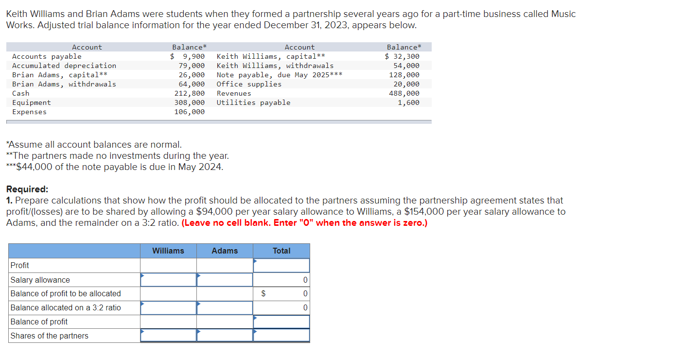 FULL ANSWER NEEDED PROPERLY AND FAST then will give a thumbs up