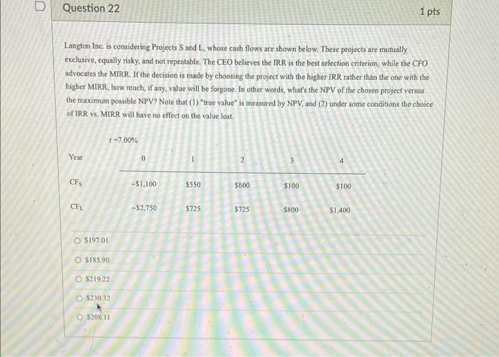  Question 22 1 pts Langton Inc. is considering Projects S and