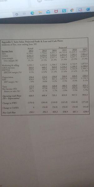  Numbers 1 and 2 please - c 3 0 Appendix Said