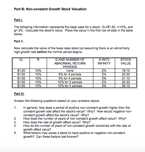 Valuation Relationships Calculate the value of each stock below: # D1 R