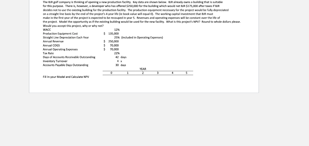  Solve the NPV and would you accept the project why or