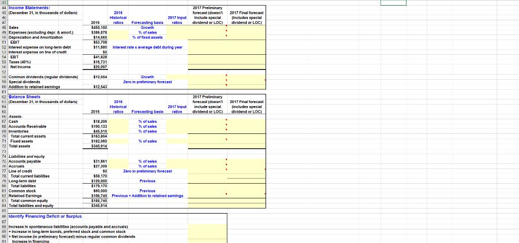 You boss needs help again. With the partial model please forecast Ziebers