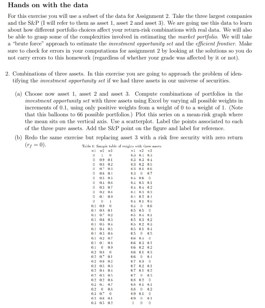  Hands on with the data For this exercise you will use