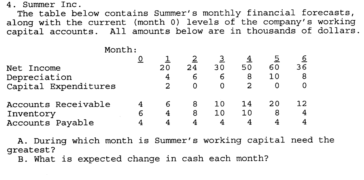 Please try to show work. If no work is shown, I will