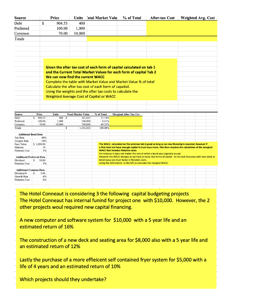 100.00 70.00 Please fill in the yellow boxes given the inforamtion to