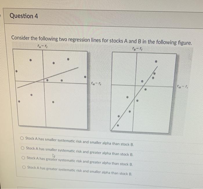  Question 4 Consider the following two regression lines for stocks A