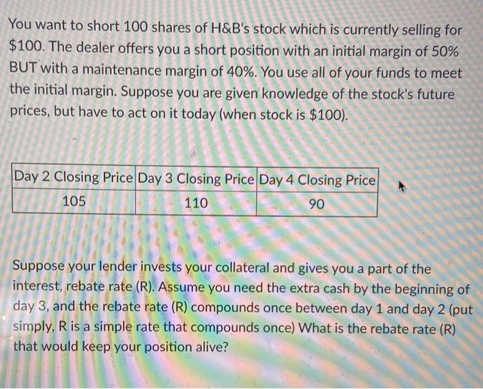 What is the rebate rate that would keep your position alive? You