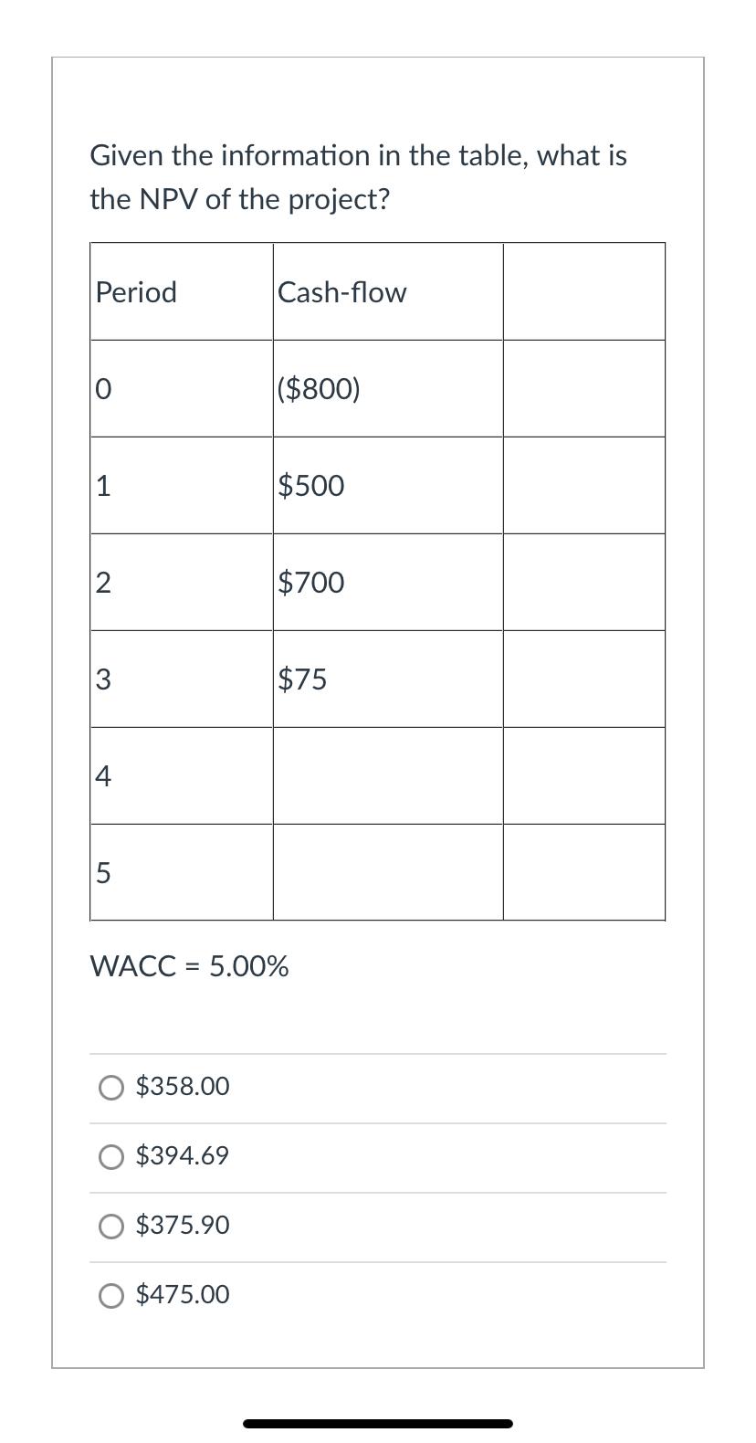  Given the information in the table, what is the NPV of