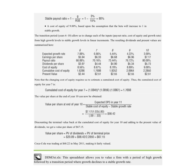 points) In 2019, the company reported earnings per share of $3.56 and
