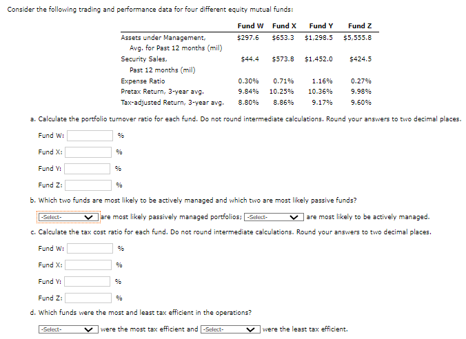 Consider the following trading and performance data for four different equity
