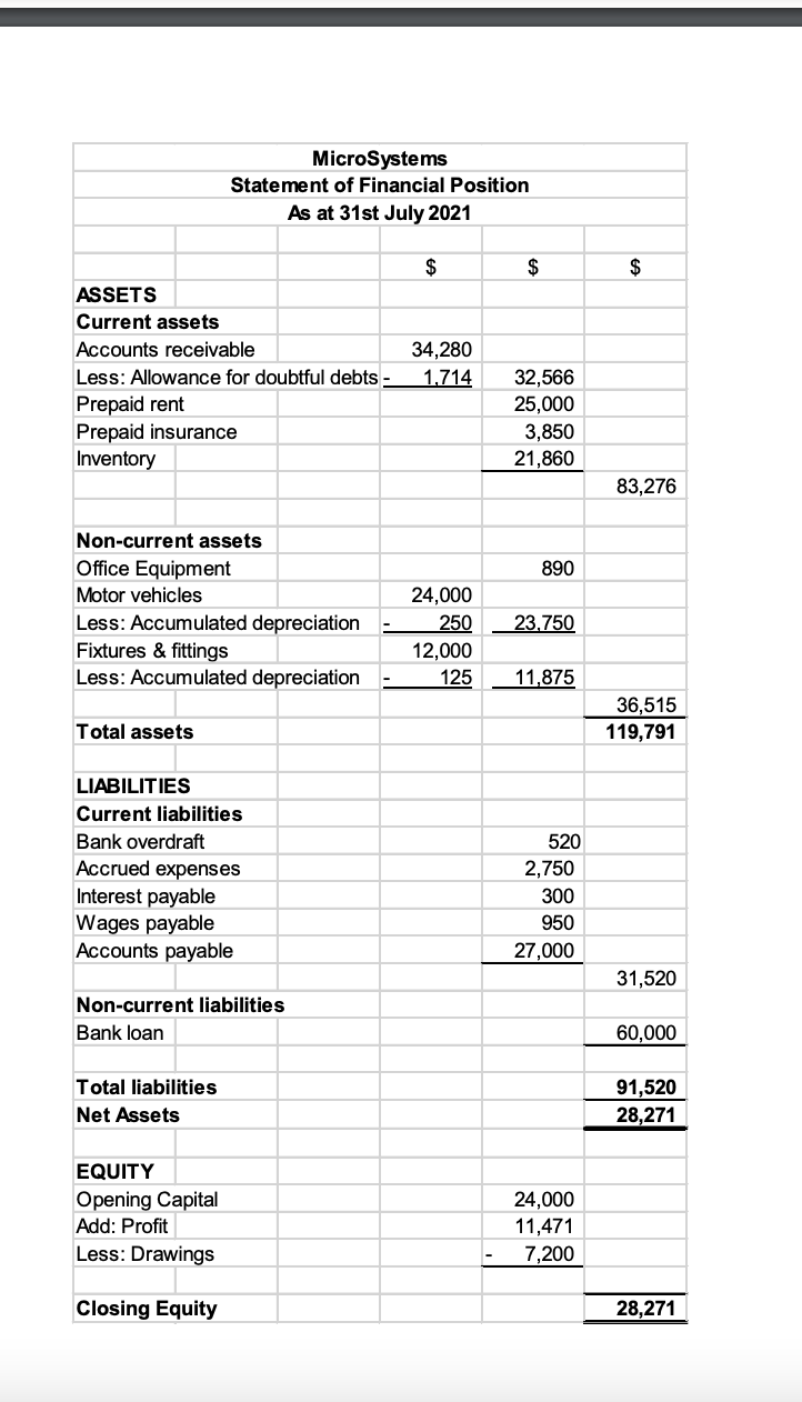 that you have prepared for him and wants to know if you