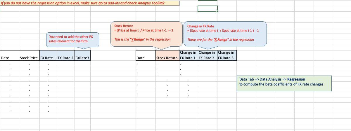 how we can fill those information for Procter & Gamble and anlyse
