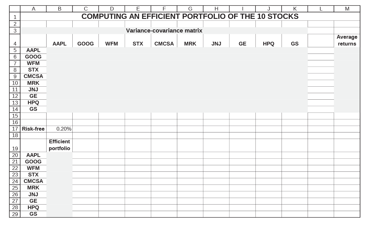 Problem #1 Using the efficient portfolio instead of the SP500: a. Compute