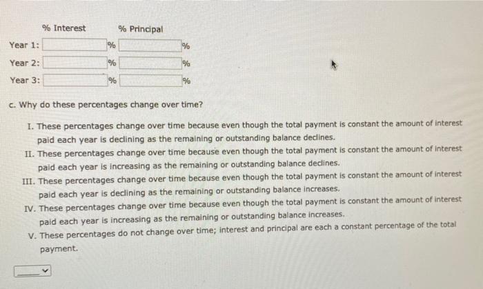 a. Complete an amortization schedule for a $16,000 loan to be repaid