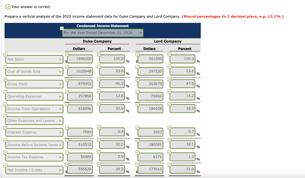 Company and Lord Company, two competitors. All balance sheet data are as
