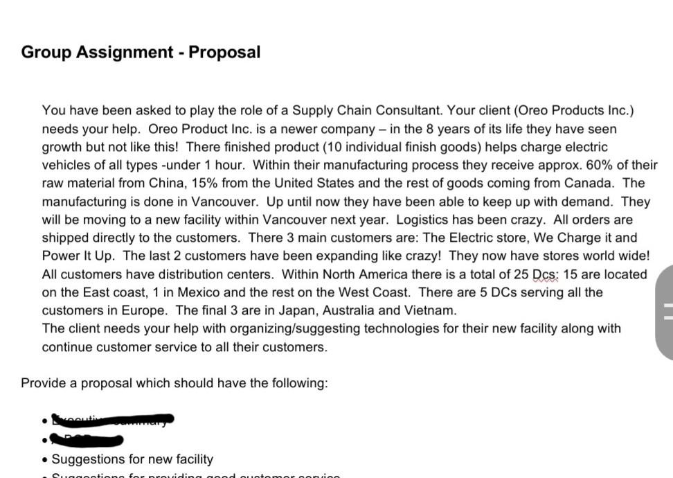 wtite long paragraph Group Assignment - Proposal You have been asked