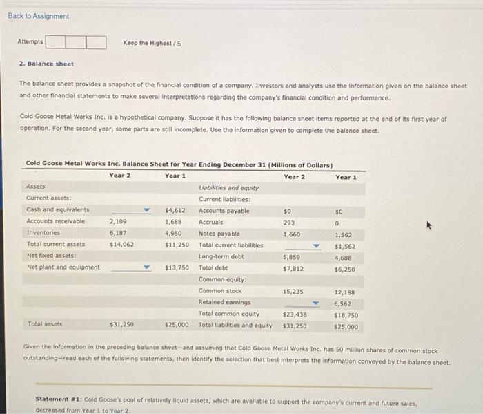  Back to Assignment Attempts Keep the Highest/5 2. Balance sheet The