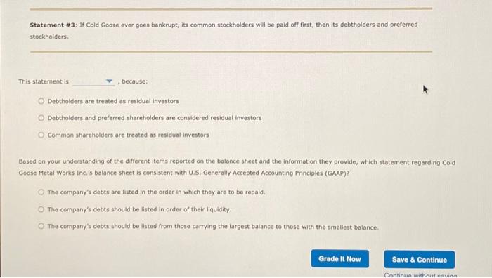 Investors and analysts use the information given on the balance sheet and