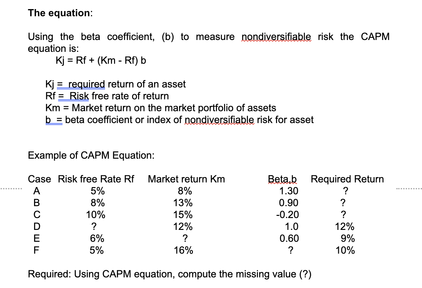 Answer the missing value from letters A to F and show