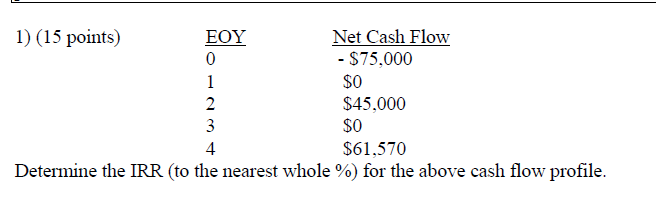 Do not use excel or spread sheet to solve this... 1)