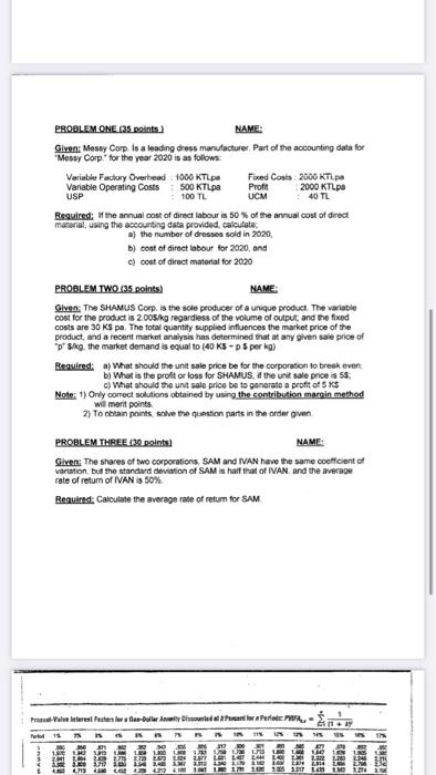  PROBLEM ONE 135 points) NAME: Given: Mesay Corp is a leading